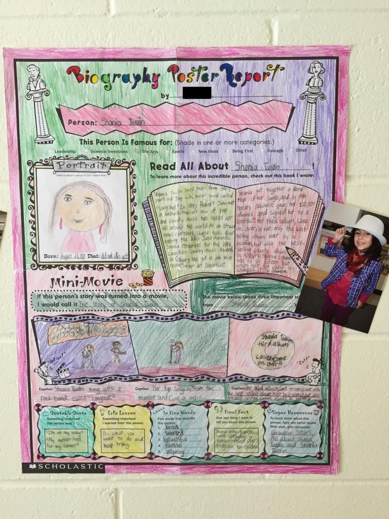 Biography Projects « Mr. Jackson's Grade Three Class